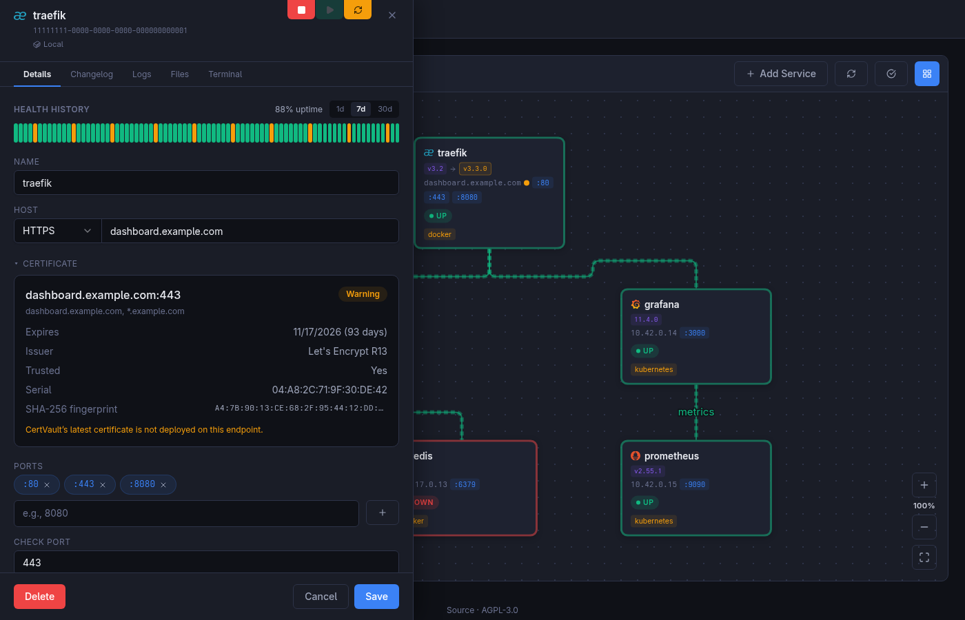 DockDash service details showing container information and health history