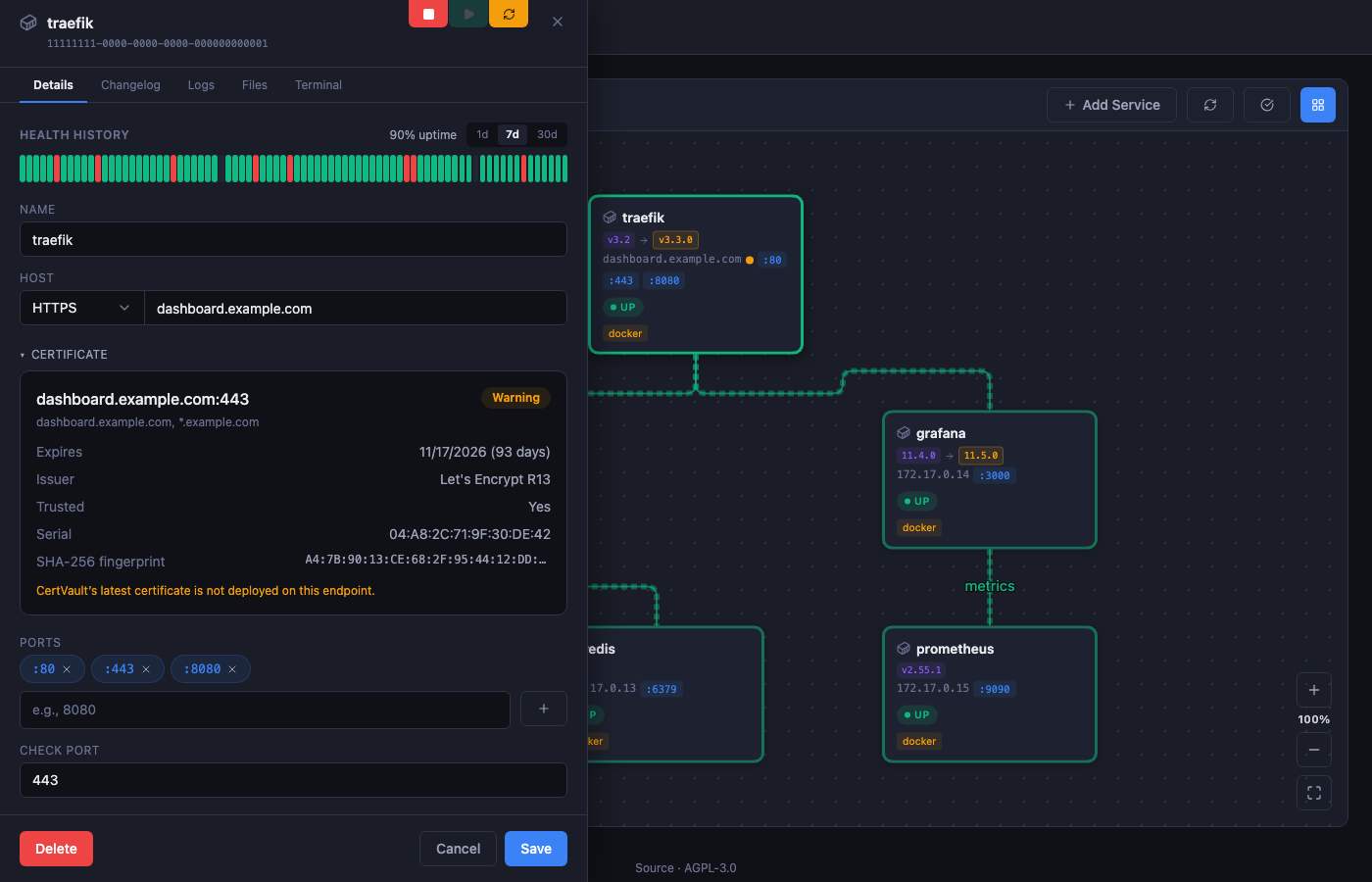 DockDash service details showing container information and health history
